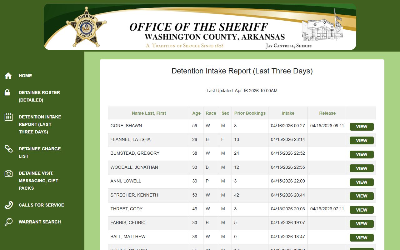 Washington County Detainee Intake Roster showing recent bookings and background check records